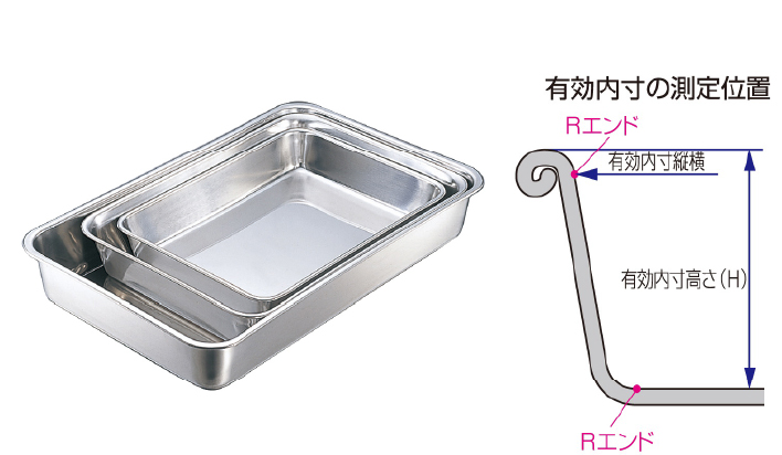 日本メタルワークス IKD 抗菌 ストッパー付給食バット 運搬型穴明 K02700000332 - 5